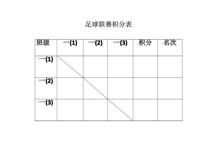 美加墨世界杯比分竞猜入口更新，登录问题和玩法规则别弄错