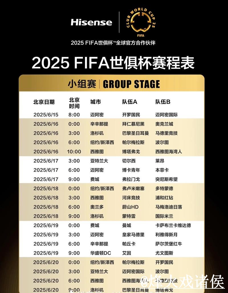 世界杯比分专家预测指南，参考方法与赛程影响参考